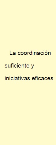 BIWA COORDINACION